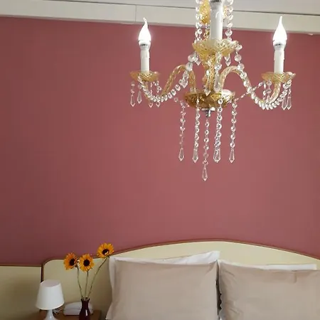Hotel Helvetia